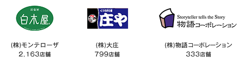 (株)モンテローザ、(株)ジェイプロジェクト、(株)大庄、(株)物語コーポレーション