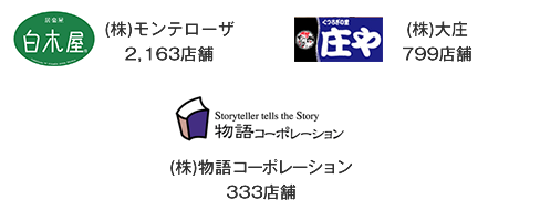 (株)モンテローザ、(株)ジェイプロジェクト、(株)大庄、(株)物語コーポレーション