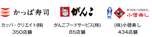 カッパ・クリエイト(株)、がんこフードサービス(株)、(株)小僧寿し