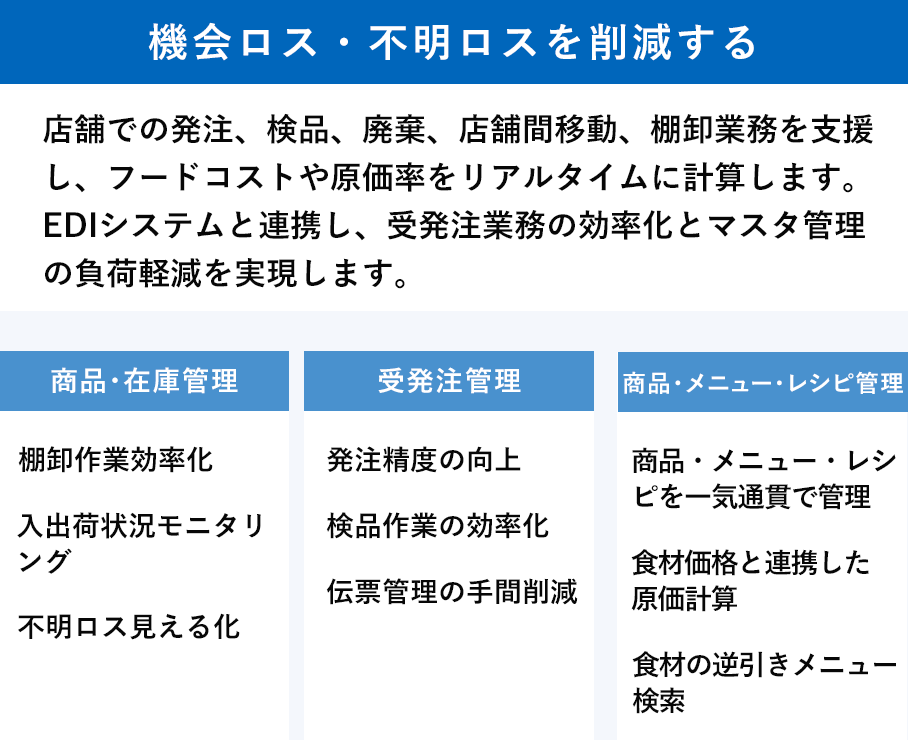 写真 ポイントを喜ぶ社員