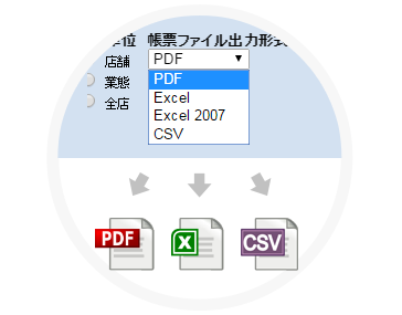 多彩な出力形式