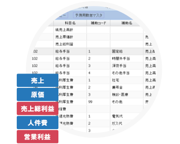 年度予算策定