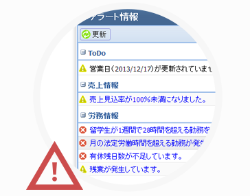 不正操作・労務警告アラート