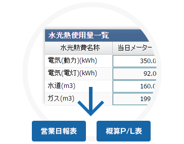 水光熱費を管理