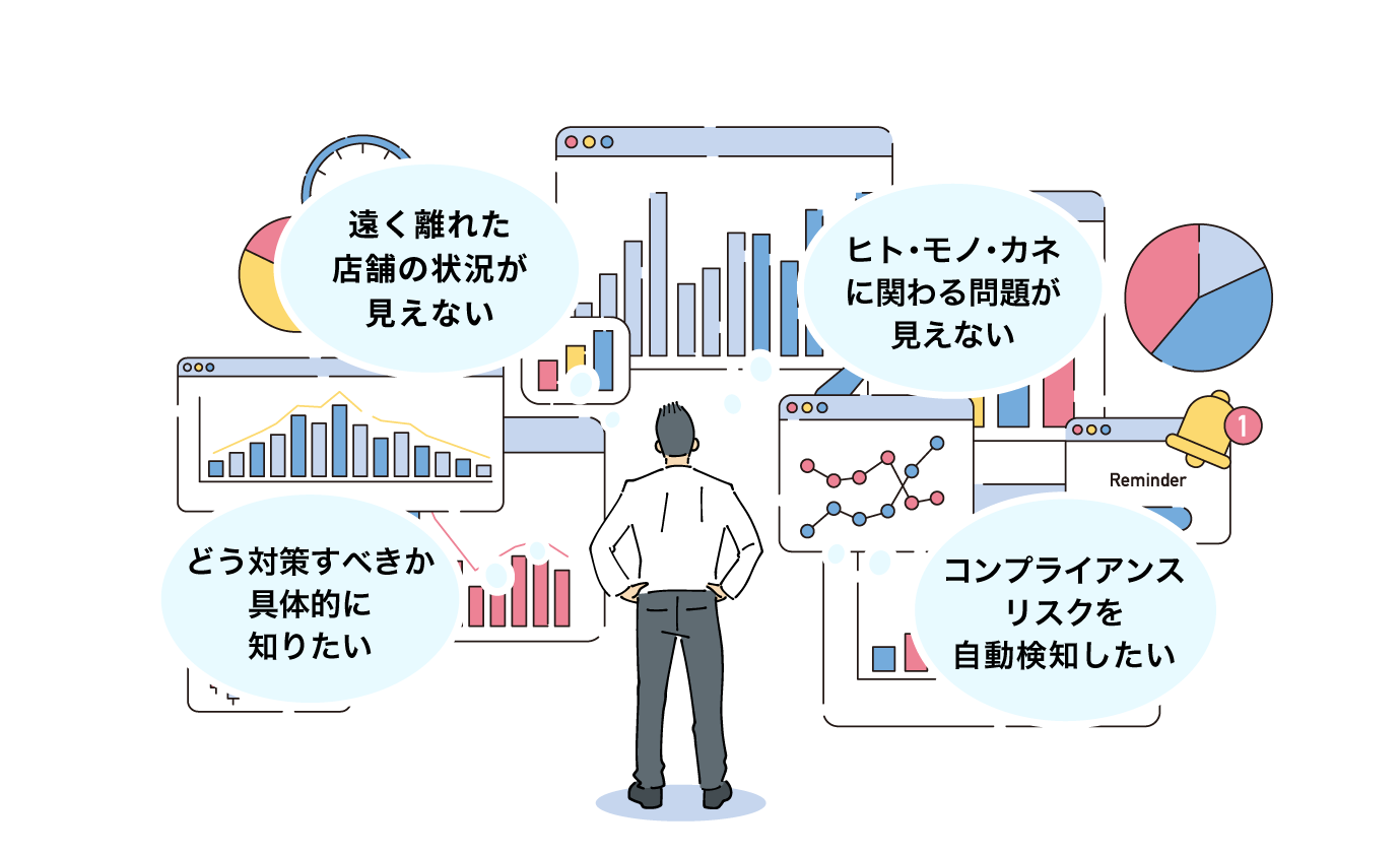 チェーン店の悩み 遠く離れた店舗の状況が見えない/ヒト・モノ・カネに関わる問題が見えない/コンプライアンスリスクを自動検知したい/どう対策すべきか具体的に知りたい
