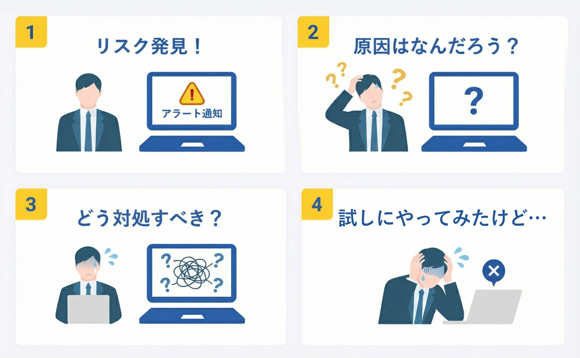 AIダッシュボード_課題解決プロセスのイメージ図 リスク発見→原因はなんだろう？→どう対処すべき？→試しにやってみたけど…