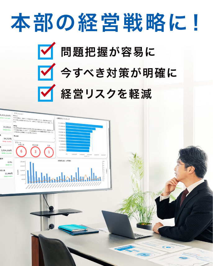 AIダッシュボード本部イメージ　mv画像