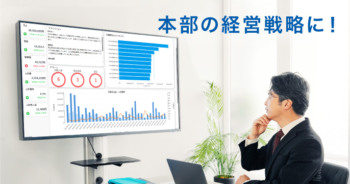 AIダッシュボード店舗イメージ　mv画像