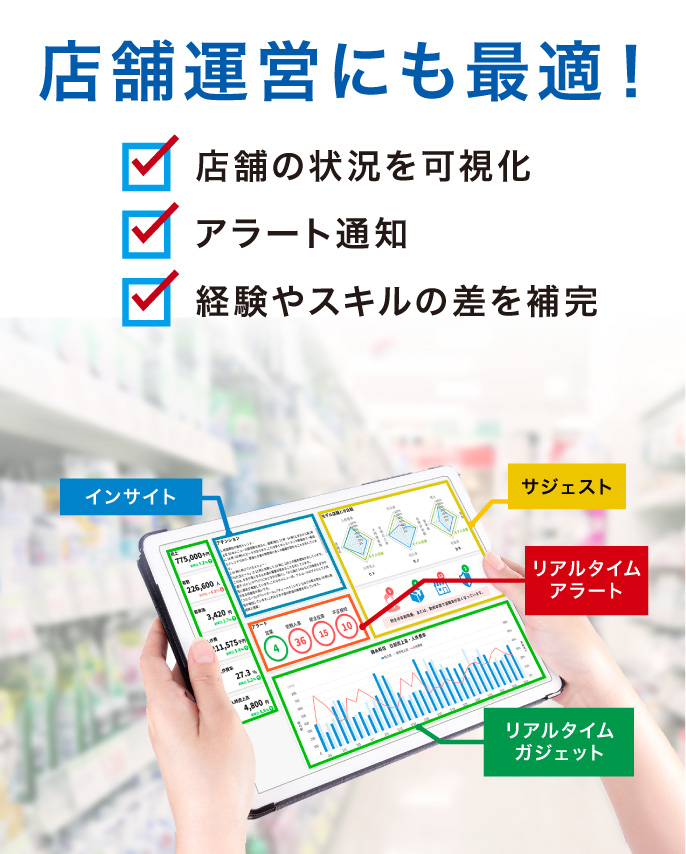 AIダッシュボード本部イメージ　mv画像