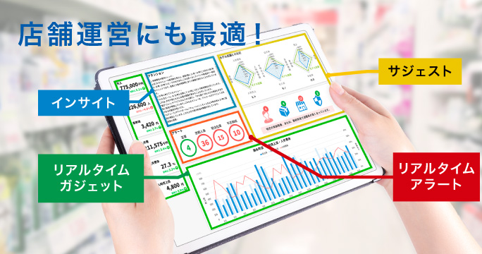 AIダッシュボード店舗イメージ　mv画像
