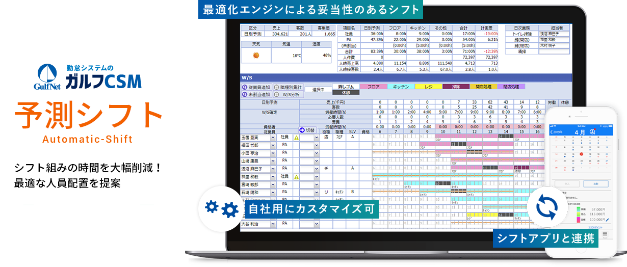 シフト組みの時間を大幅削減！問題発生を根絶！ガルフCSM勤怠管理予測シフト