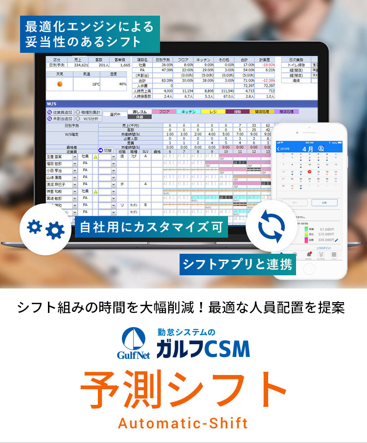 シフト組みの時間を大幅削減！問題発生を根絶！ガルフCSM勤怠管理予測シフト