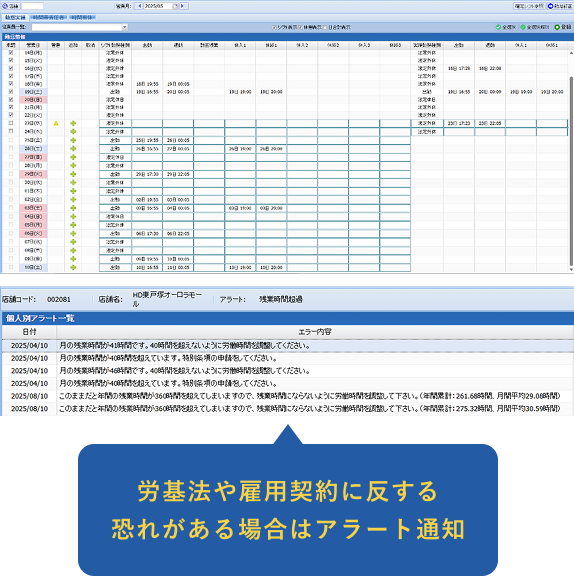 図版 日付・時間の表示や算出方法をカスタマイズ 労基法や雇用契約に反する恐れがある場合はアラート通知