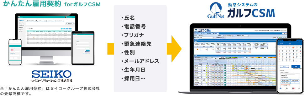 かんたん雇用契約 forガルフCSM → 勤怠システムのガルフCMS