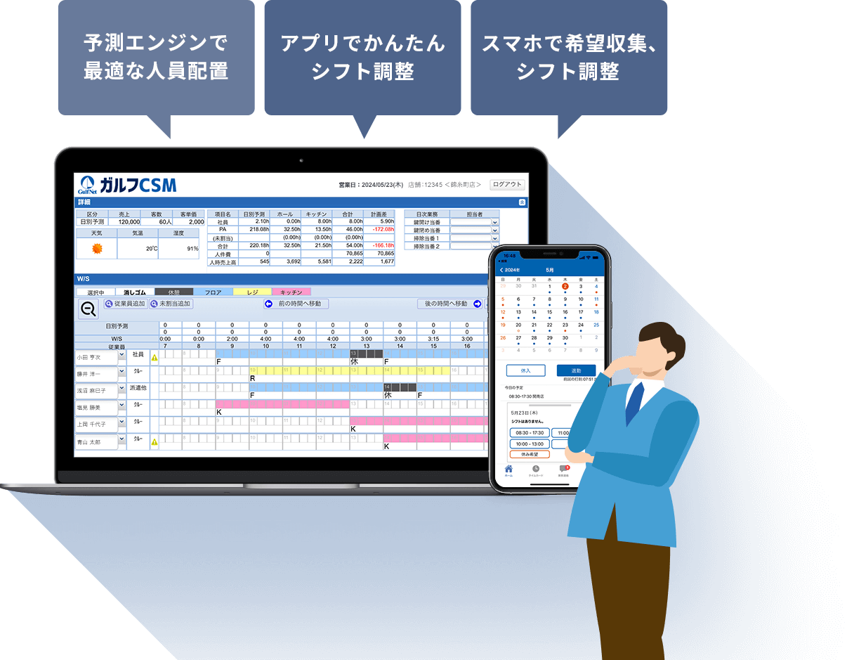 シフト作成にかかる時間を大幅削減・AIによる最適な人員配置を提案・アプリ連携でコミュニケーションコストを削減