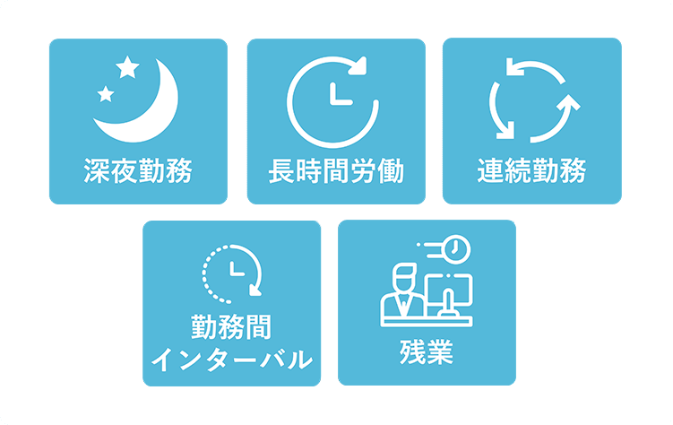 条件設定1：労基法チェック（深夜勤務・長時間労働・連続勤務・勤務間インターバル・残業）