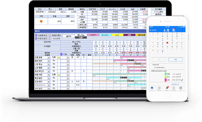 シフト管理機能画面イメージ