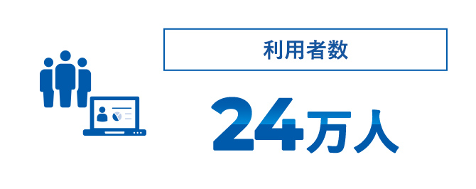 利用者数24万人