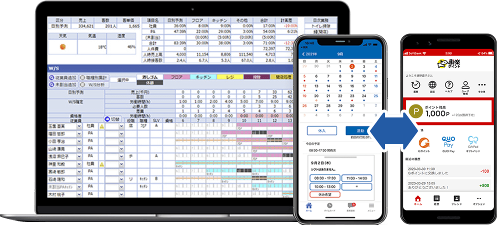 ガルフネットの働楽ポイントとCSM勤怠管理（PC・スマホ画面）