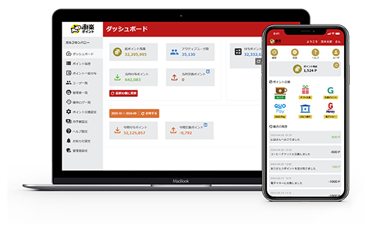 働楽ポイント スマホ、PCの使用イメージ