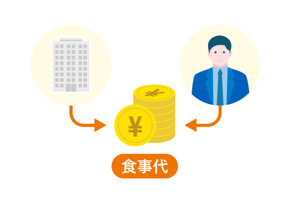 食事代 イメージ図