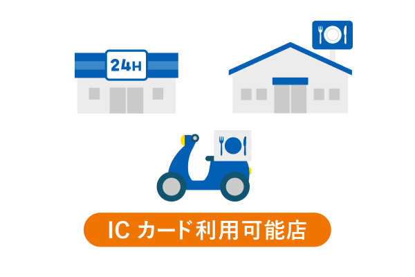 ICカード利用可能店 イメージ図