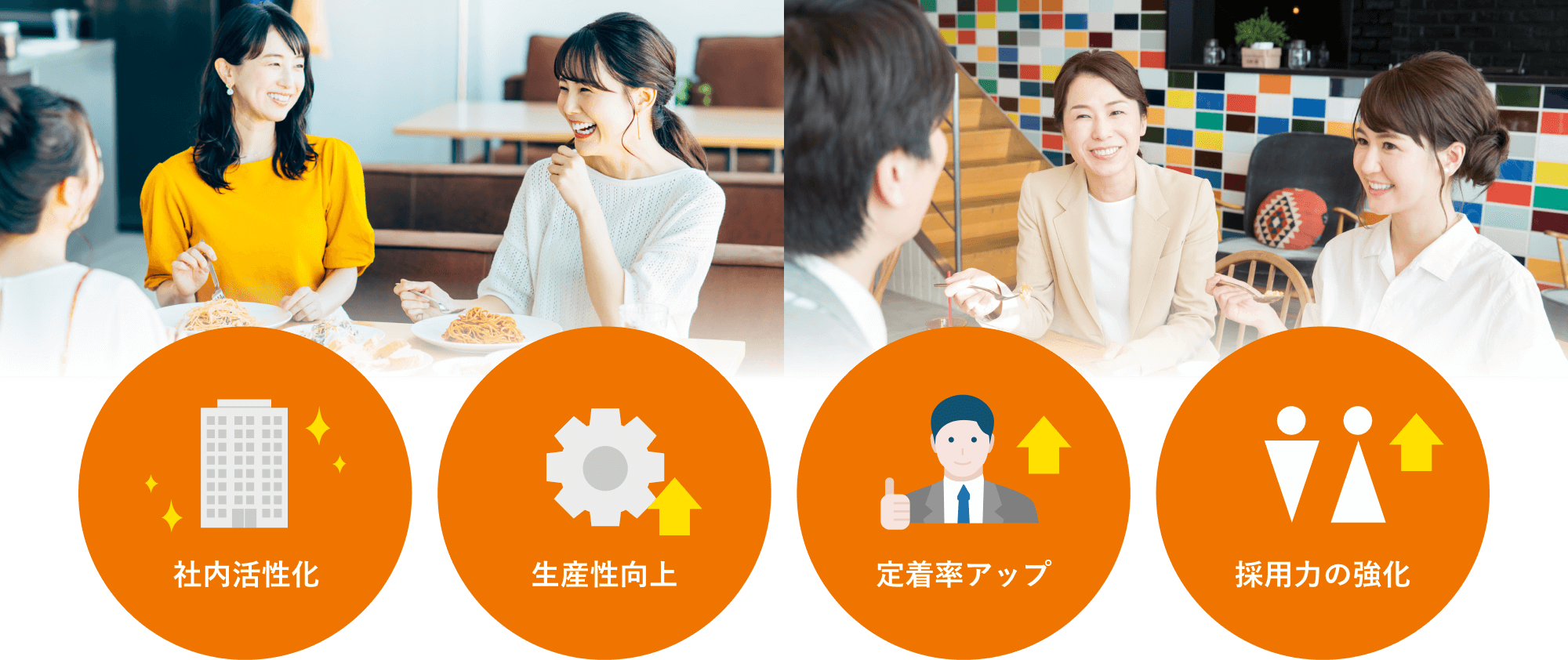 社員の満足度がアップし、企業にも様々なメリットをもたらす。社内活性化 生産性向上 定着率アップ 採用力の強化