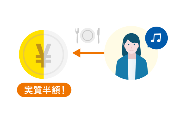 実質半額!