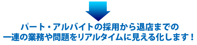 パート・アルバイトの採用から退店までの一連の業務や問題をリアルタイムに見える化します！