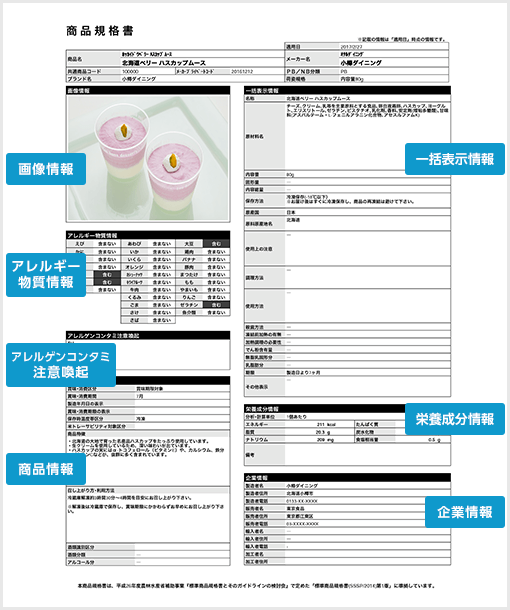 商品規格書