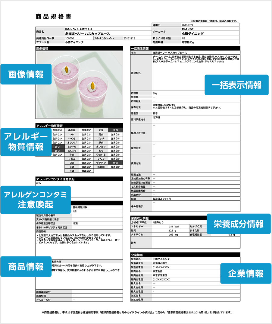 商品規格書