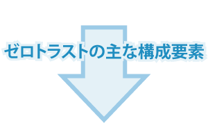 ゼロトラストの主な構成要素