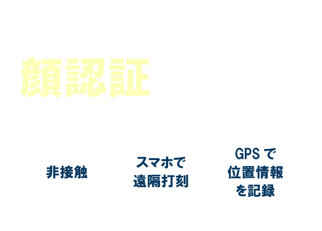 顔認証