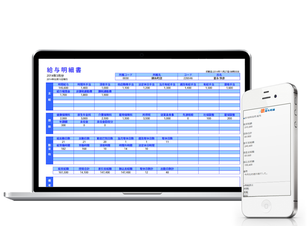 給料 明細 モンテローザ