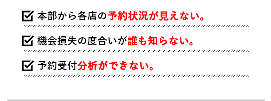 本部から各店の予約状況が見えない。