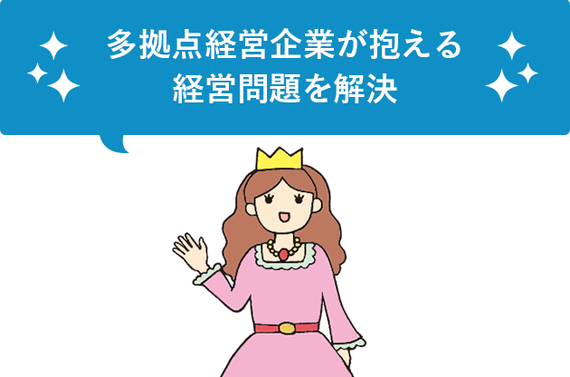 多拠点経営企業が抱える経営問題を解決