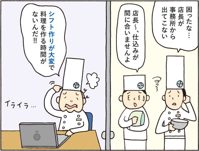 １コマ目：「困ったな…店長が事務所から出てこない」「店長～、仕込みが間に合いませんよ」「シフト作りが大変で料理を作る時間がないんだ！」