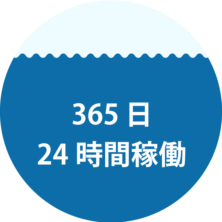 BtoC向け配送にも対応