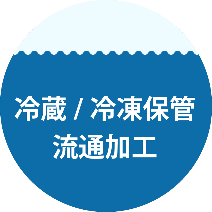 365日/24時間稼働