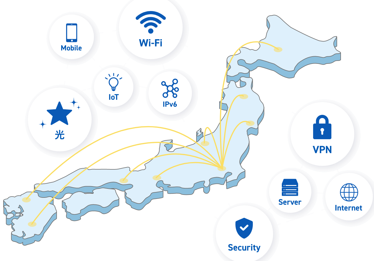 ICTトータルサポート Gulf-Japan-Wide