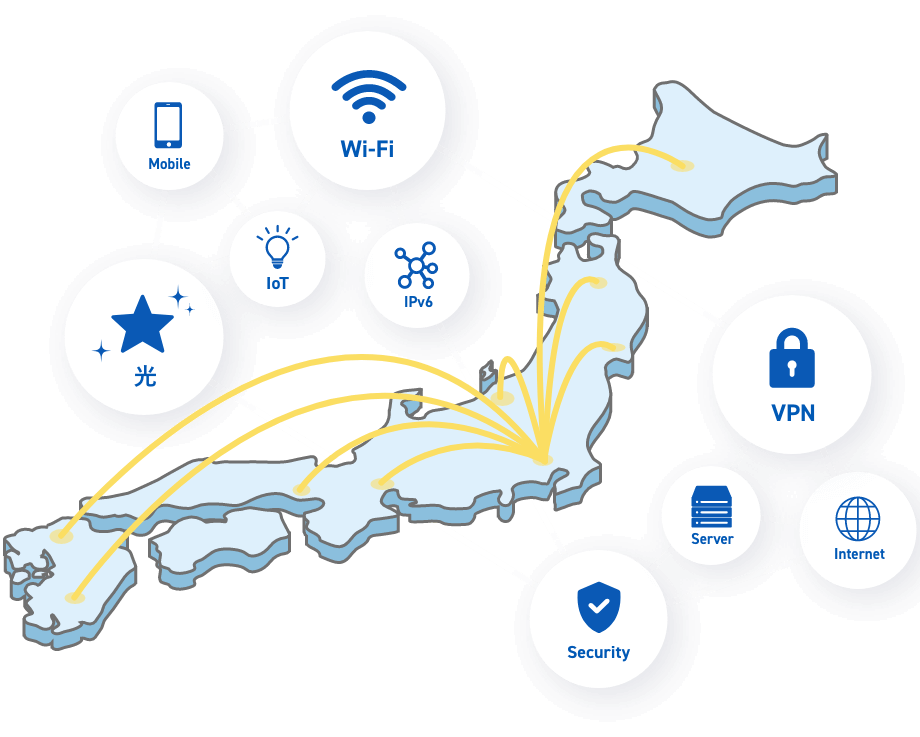 ICTトータルサポート Gulf-Japan-Wide