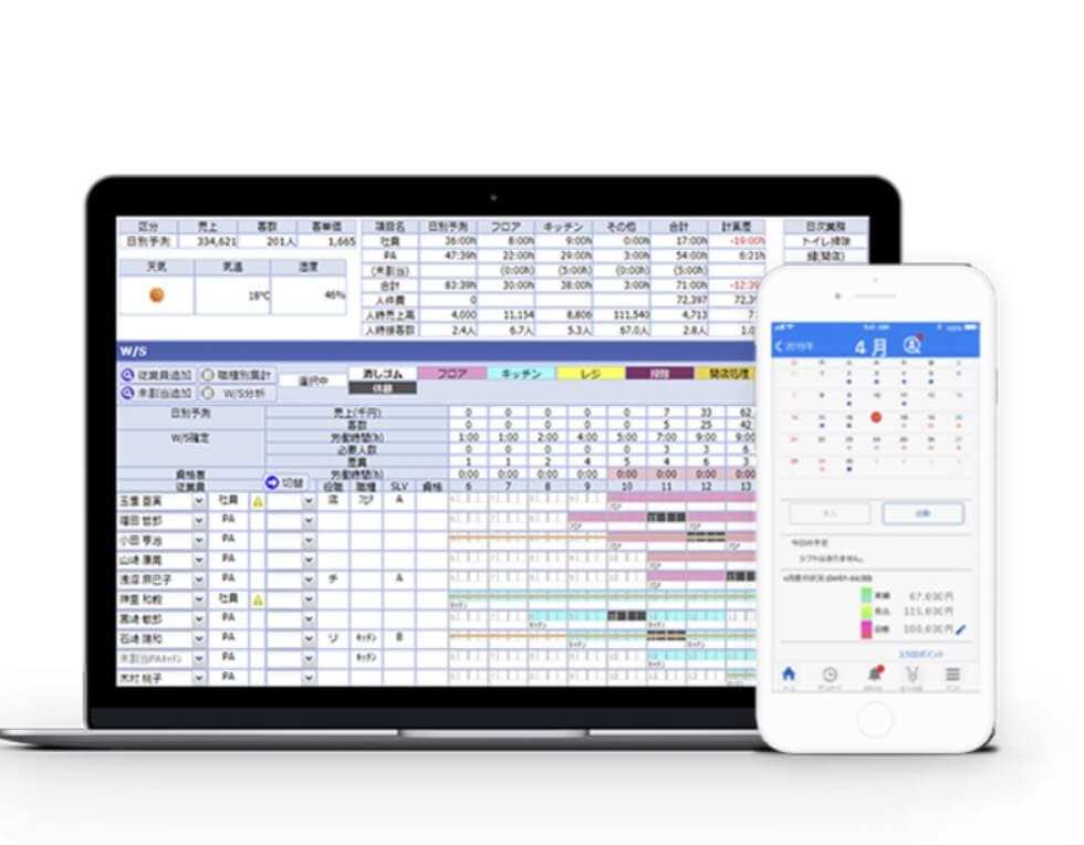 これまで手作業だった店舗スタッフの勤務シフト作成を、AIが自動作成してくれるサービスです。