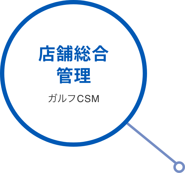 店舗総合管理 ガルフCMSへのリンク