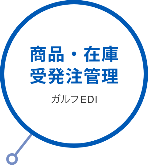 商品・在庫受発注管理 ガルフEDIへのリンク