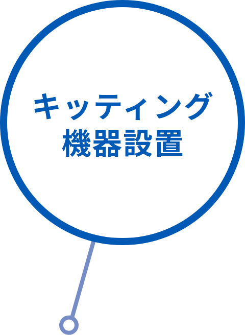 キッティング機器設置へのリンク