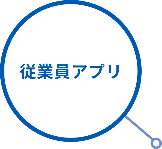 従業員アプリへのリンク