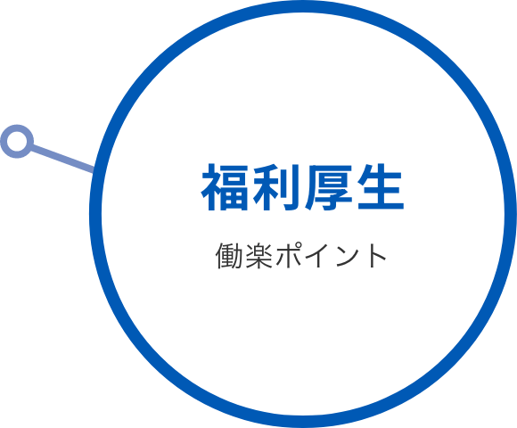 福利厚生 働楽ポイントへのリンク