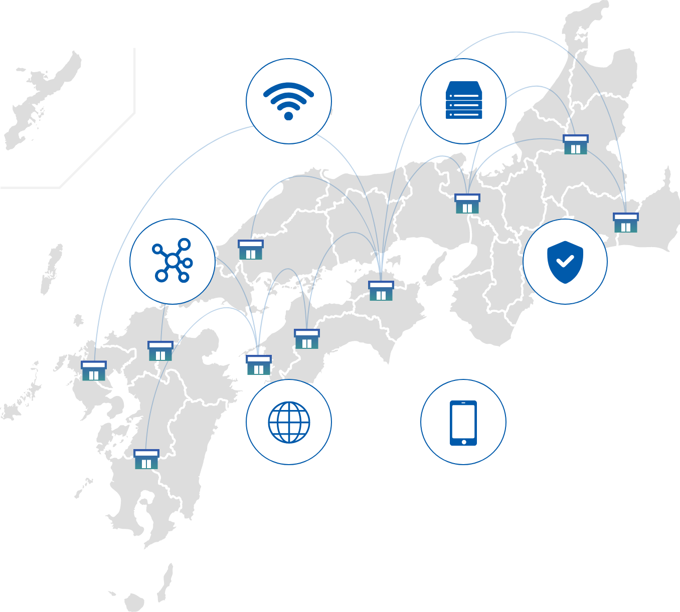 図版 チェーンストア企業