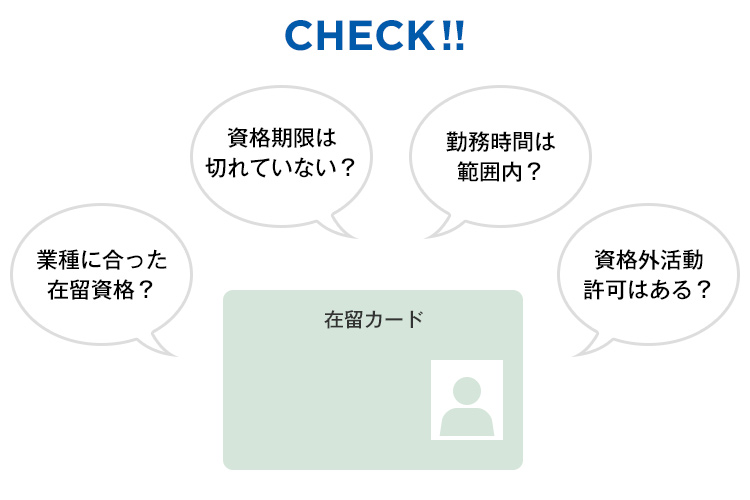 在留カードのチェック項目例