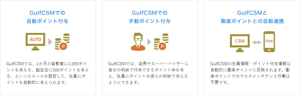 ガルフCSMでのポイント付与